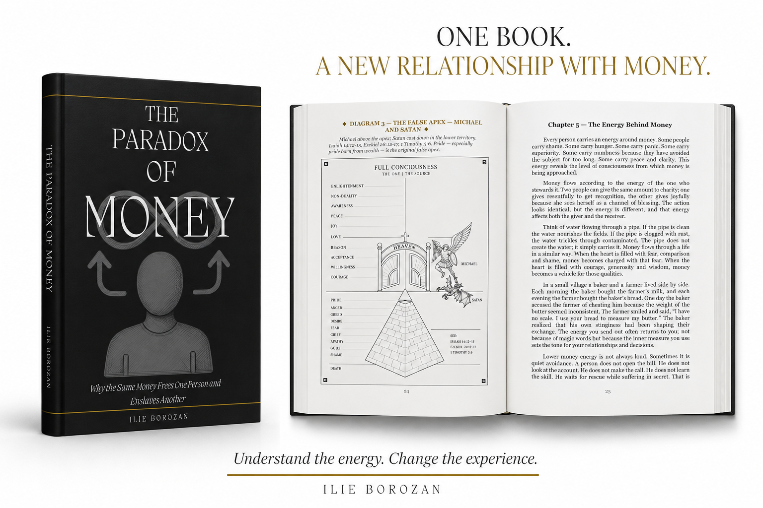 The Paradox of Money — One book. A new relationship with money.